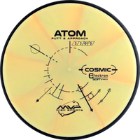 Cosmic Electron Soft Atom