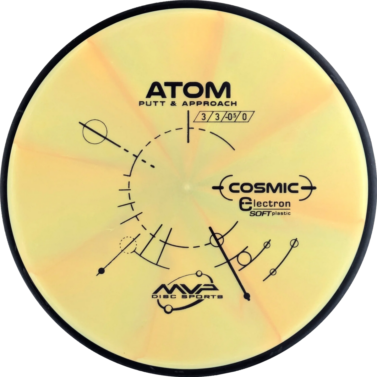 Cosmic Electron Soft Atom
