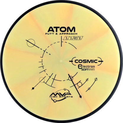 Cosmic Electron Soft Atom