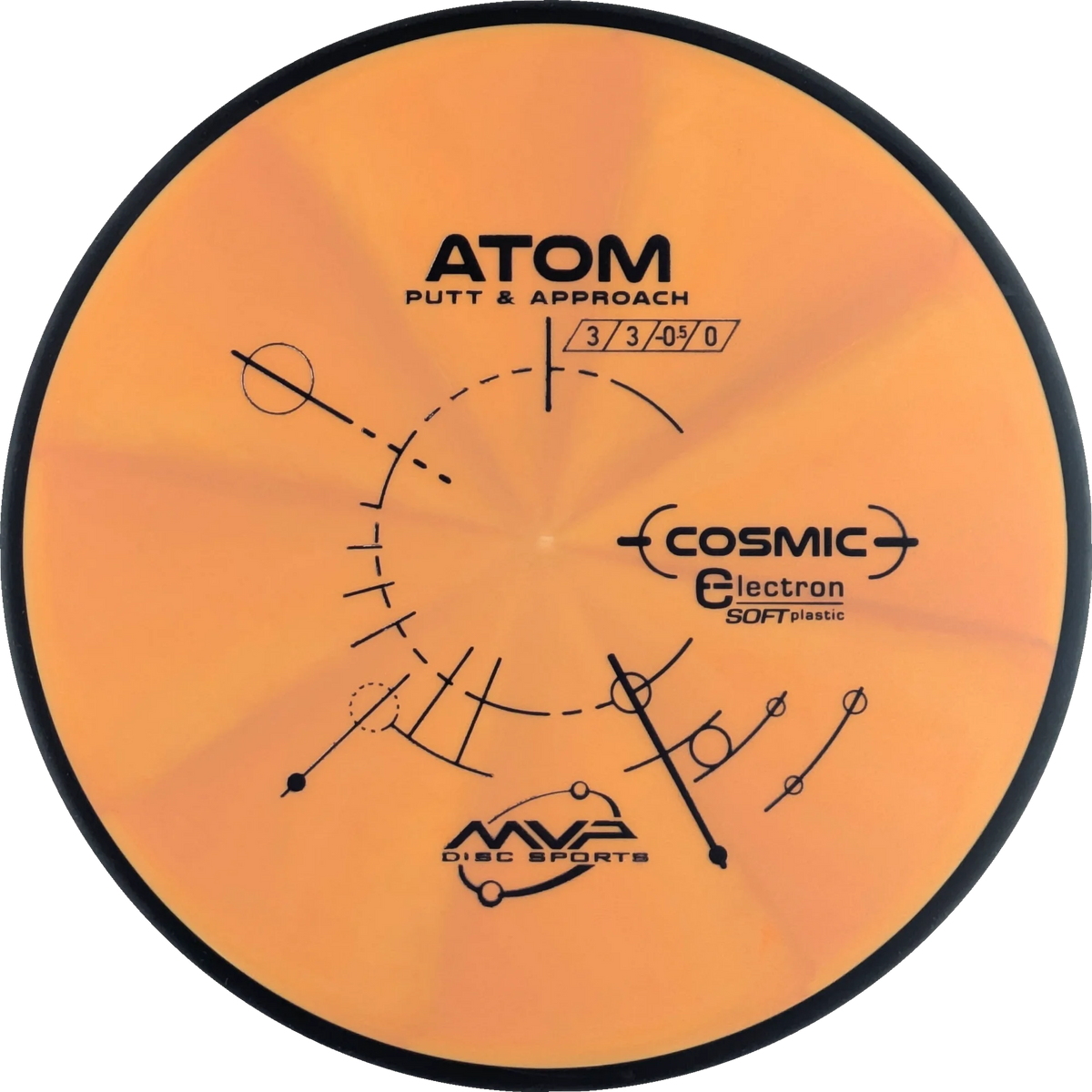Cosmic Electron Soft Atom