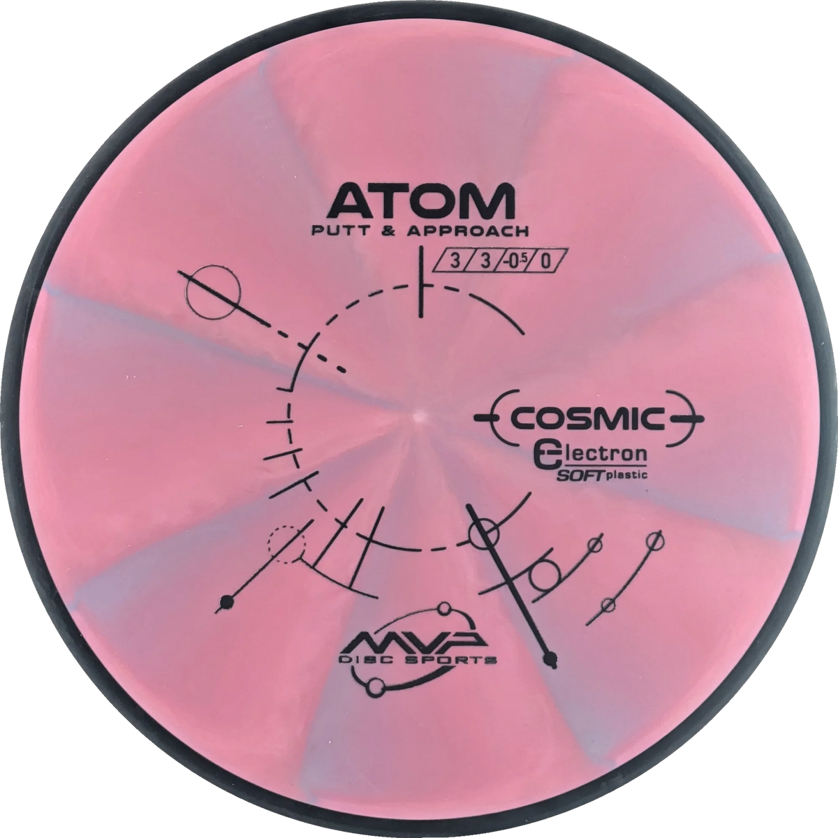 Cosmic Electron Soft Atom