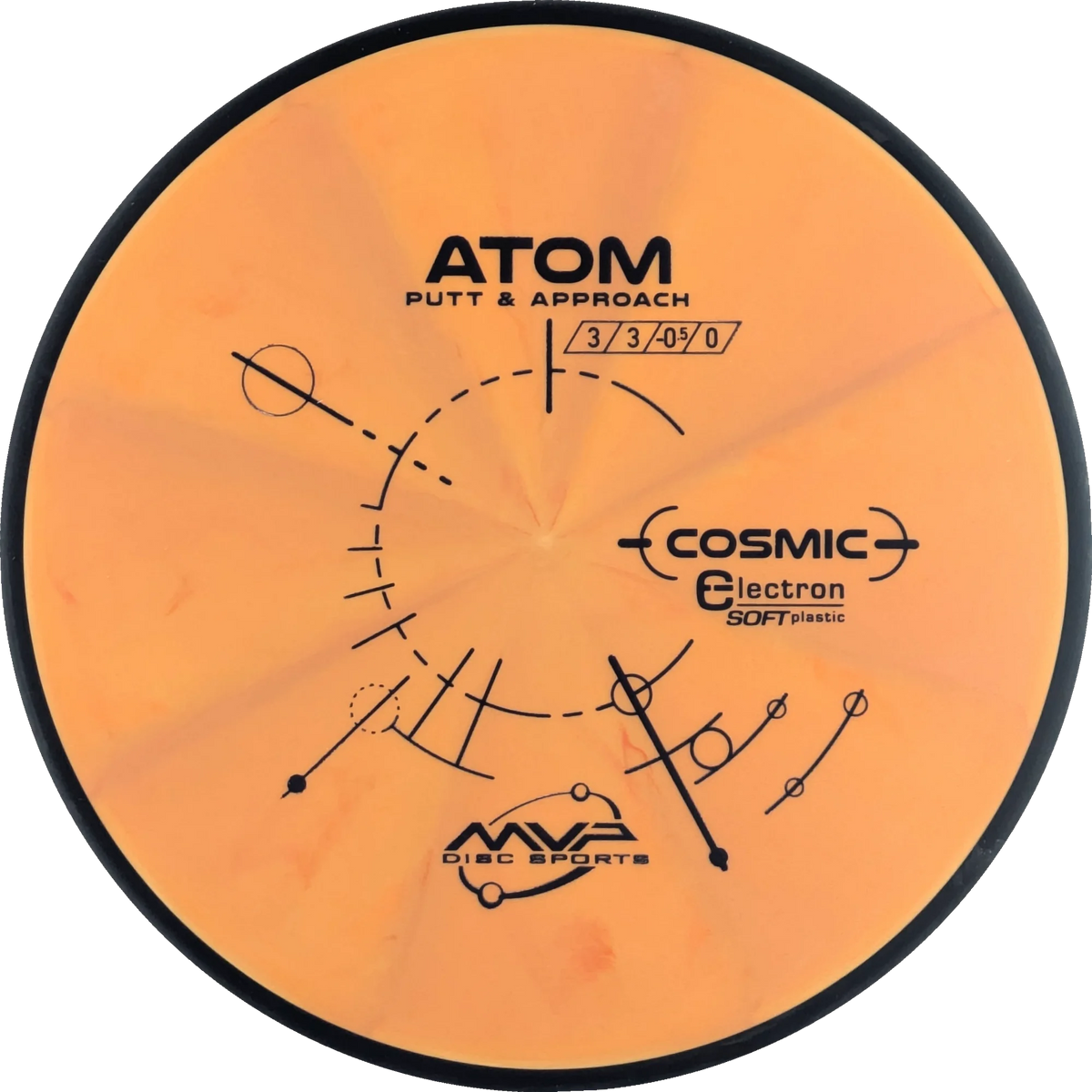 Cosmic Electron Soft Atom
