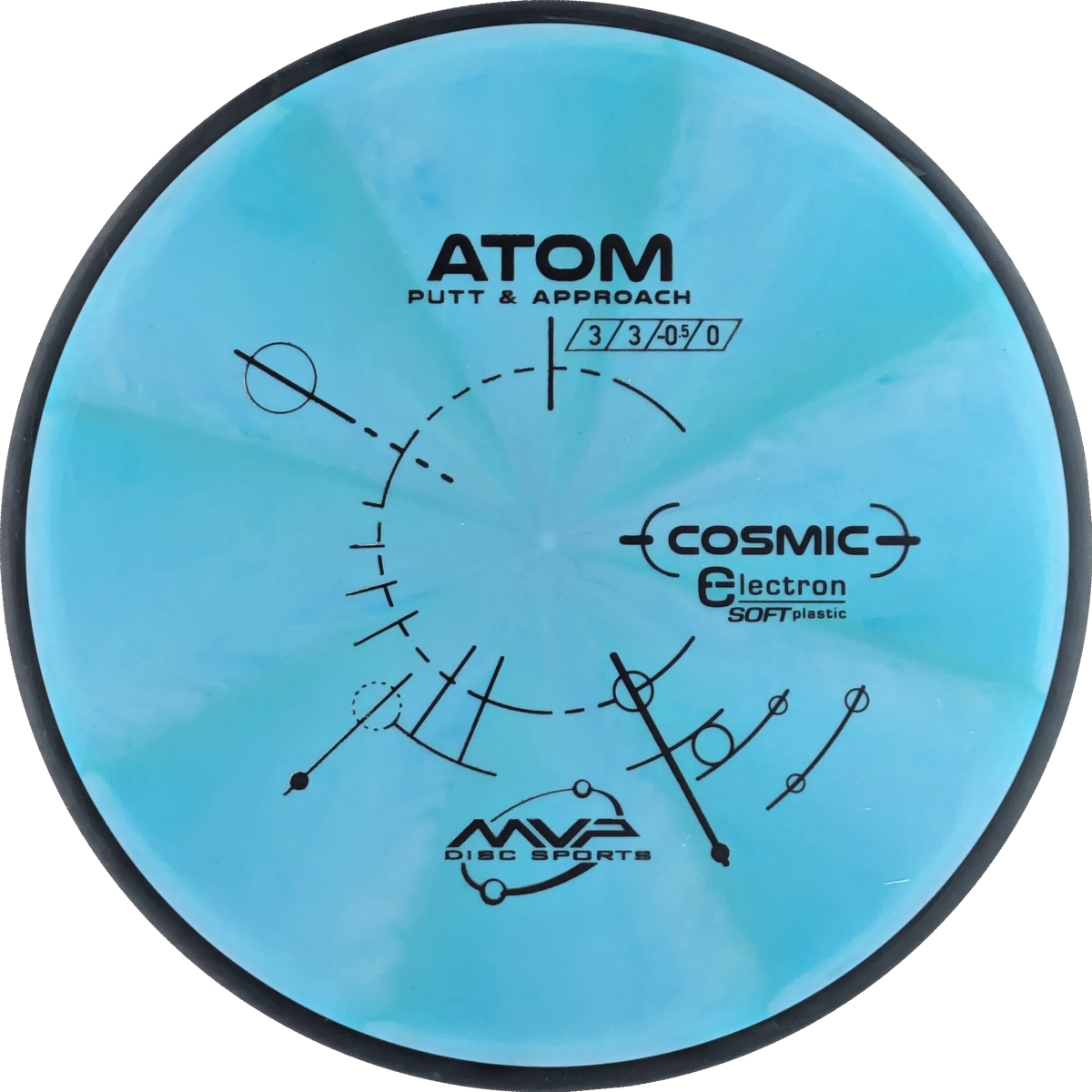 Cosmic Electron Soft Atom