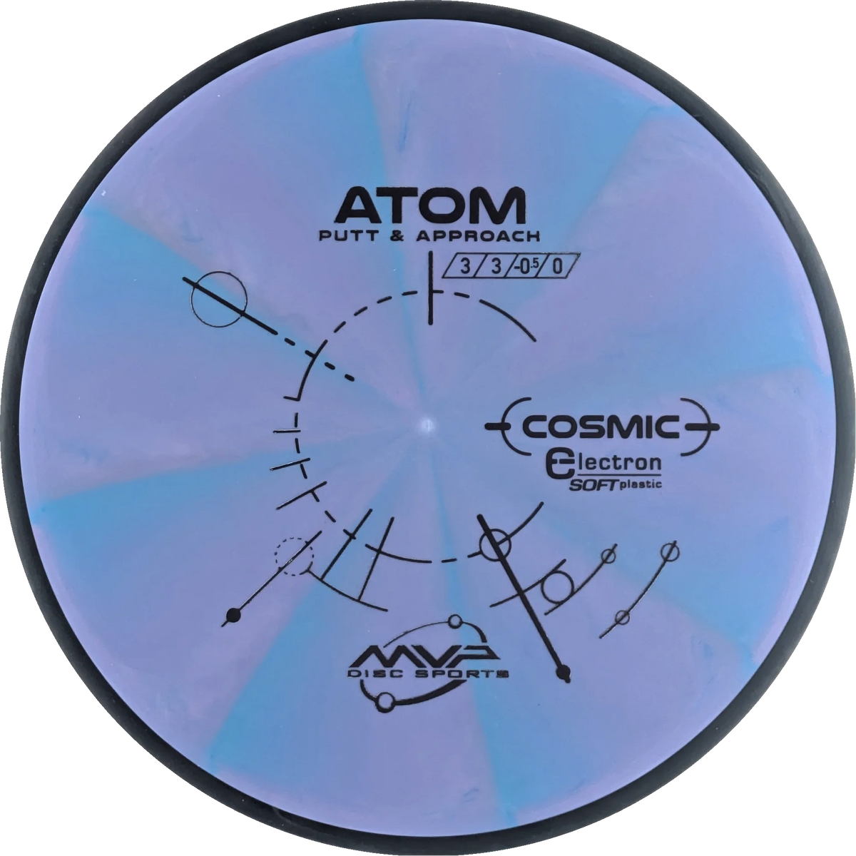 Cosmic Electron Soft Atom