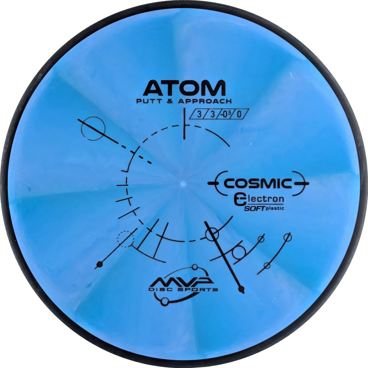 Cosmic Electron Soft Atom