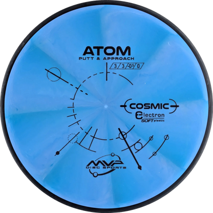 Cosmic Electron Soft Atom