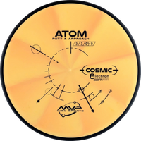 Cosmic Electron Soft Atom