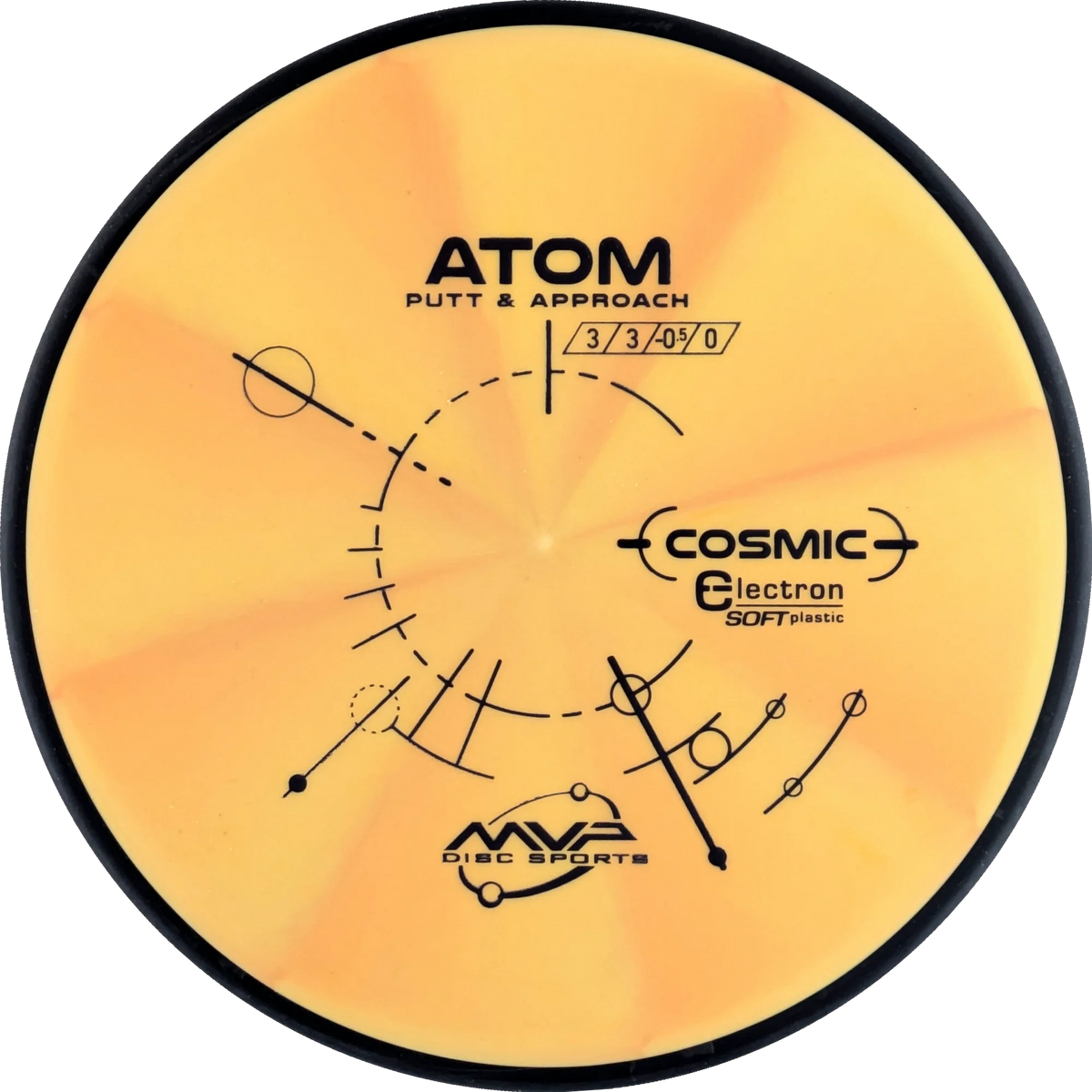 Cosmic Electron Soft Atom