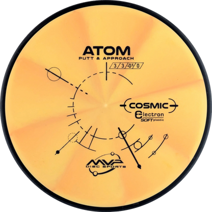 Cosmic Electron Soft Atom