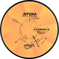 Cosmic Electron Soft Atom
