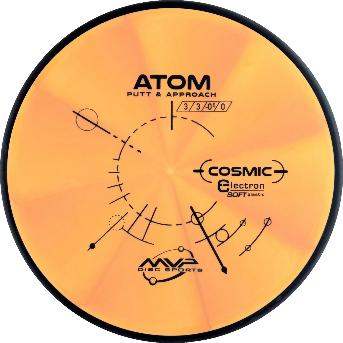Cosmic Electron Soft Atom