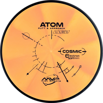 Cosmic Electron Soft Atom
