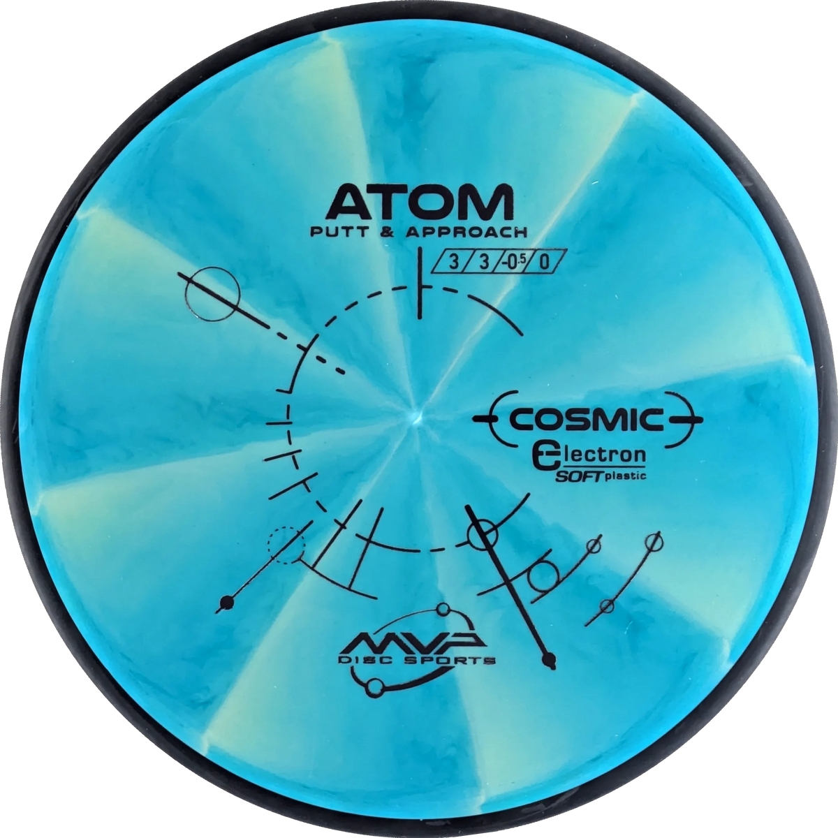 Cosmic Electron Soft Atom