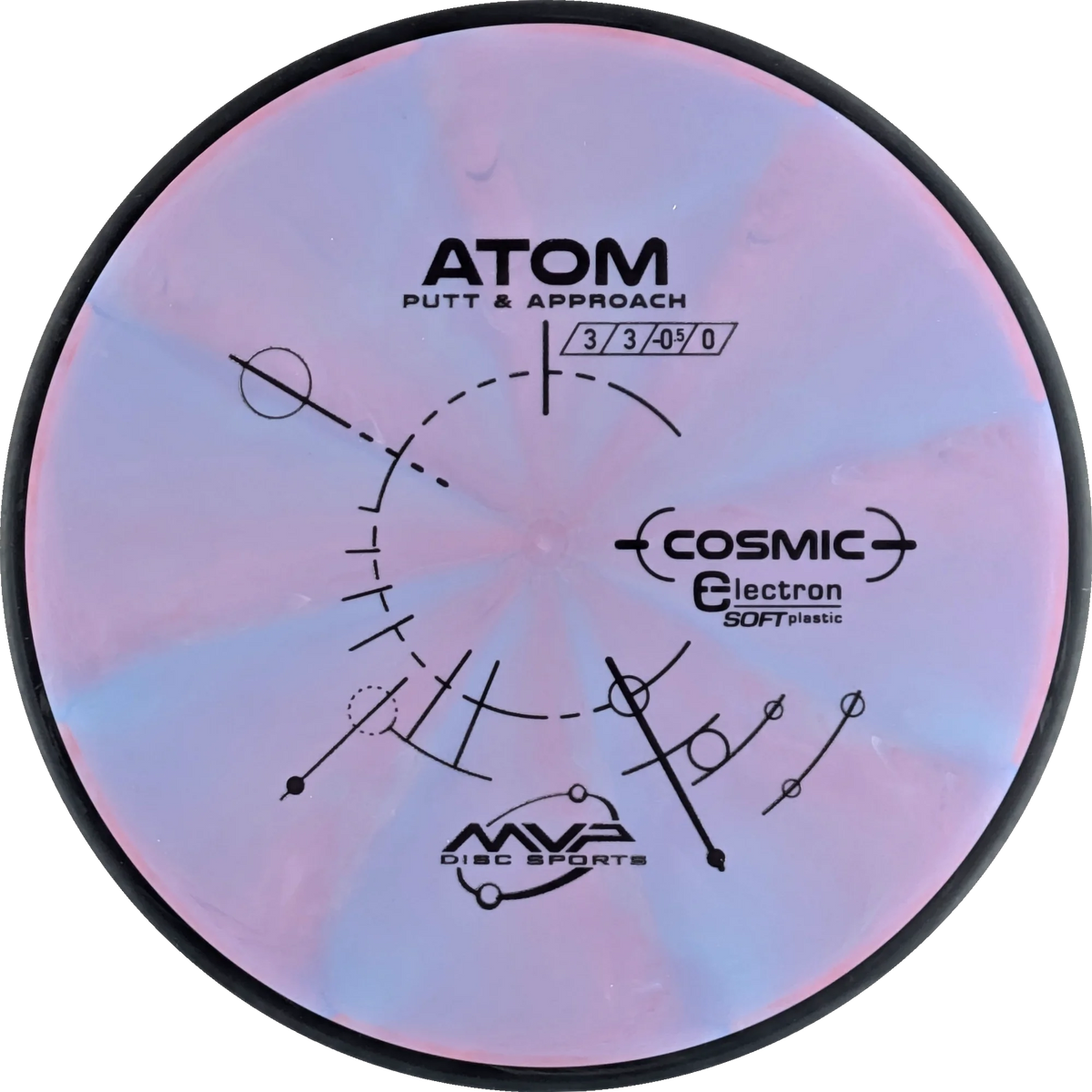 Cosmic Electron Soft Atom