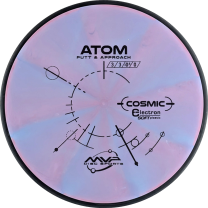 Cosmic Electron Soft Atom