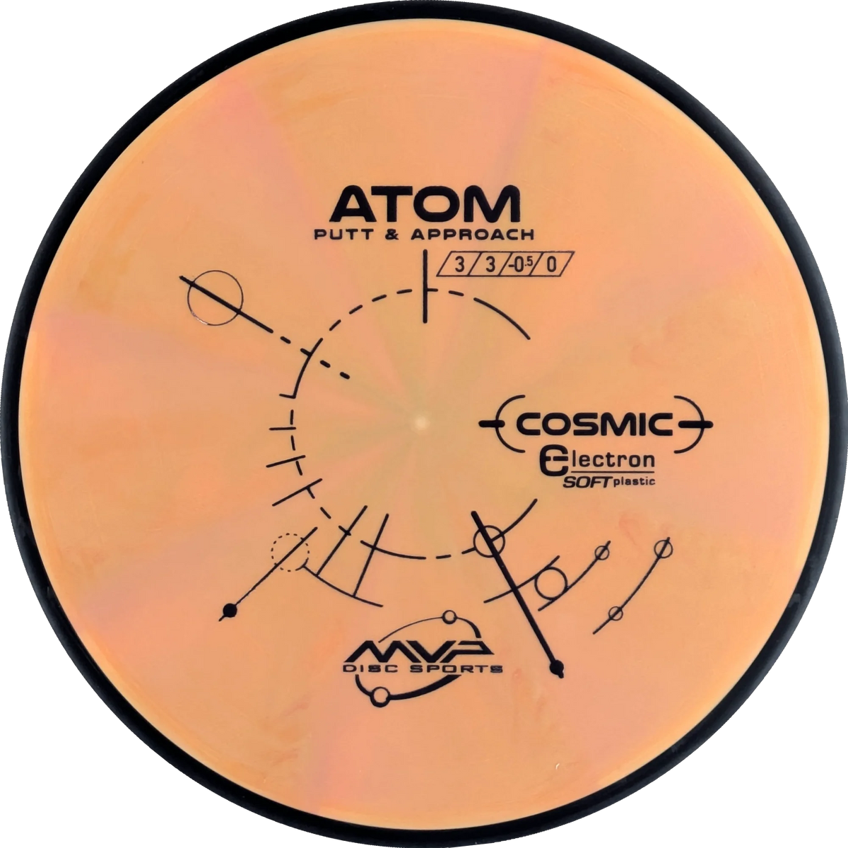 Cosmic Electron Soft Atom