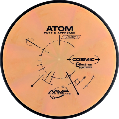 Cosmic Electron Soft Atom