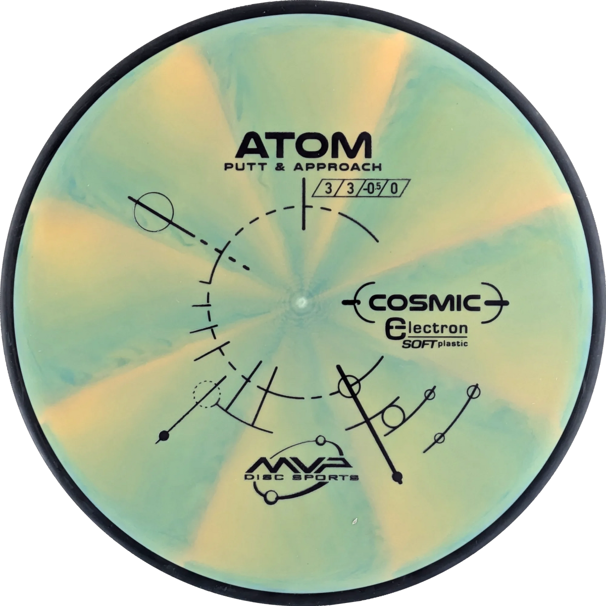 Cosmic Electron Soft Atom