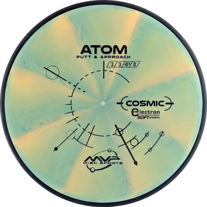 Cosmic Electron Soft Atom