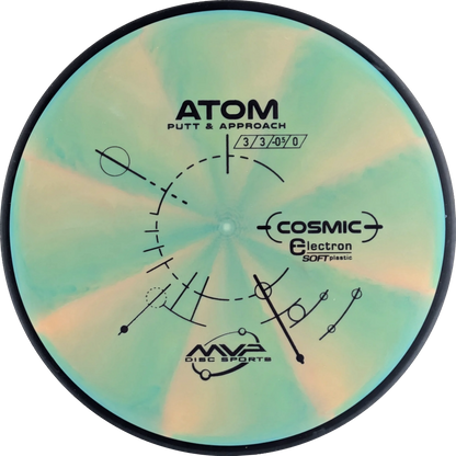 Cosmic Electron Soft Atom