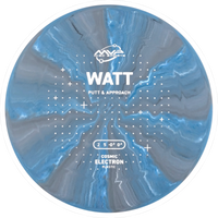 Cosmic Electron Watt