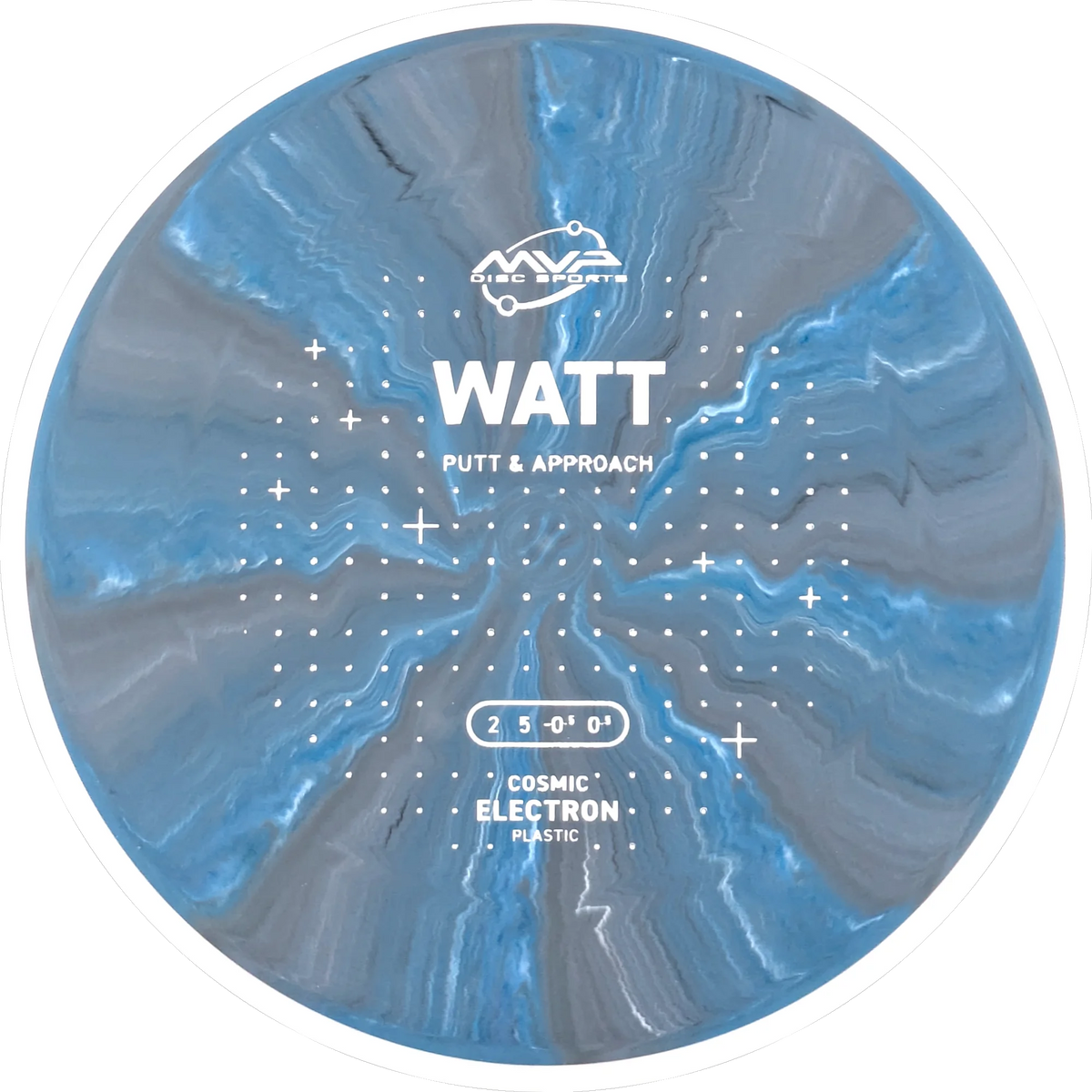 Cosmic Electron Watt
