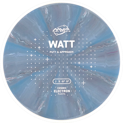 Cosmic Electron Watt