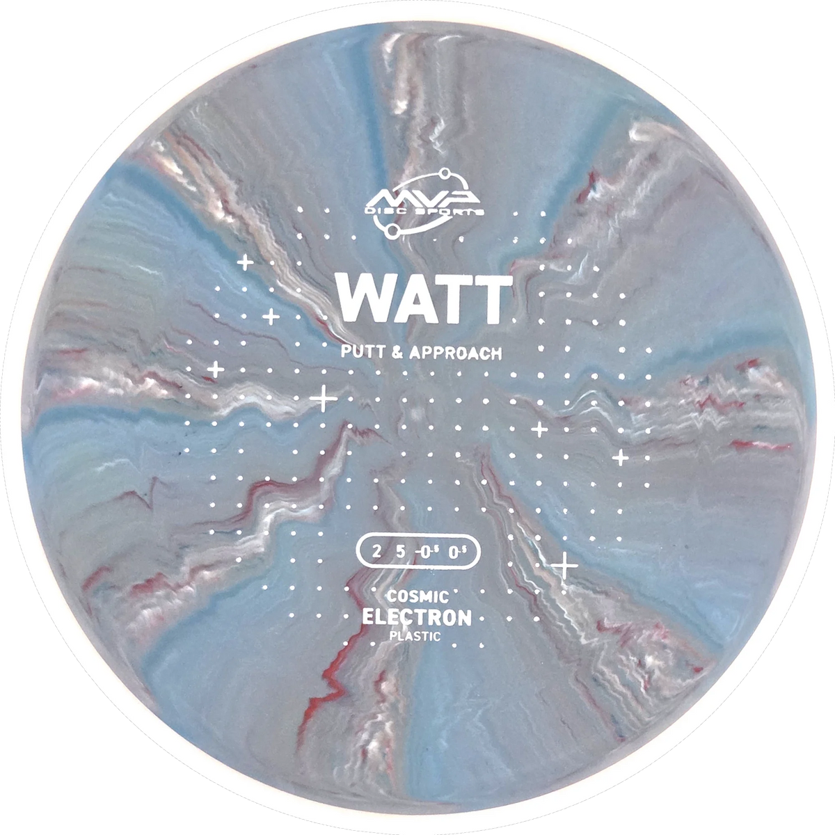 Cosmic Electron Watt