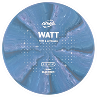 Cosmic Electron Watt