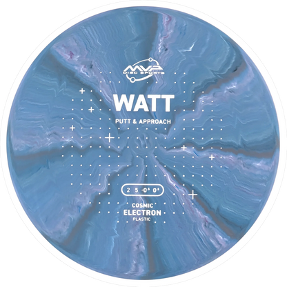Cosmic Electron Watt