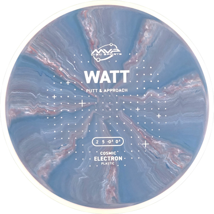 Cosmic Electron Watt