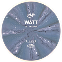 Cosmic Electron Watt