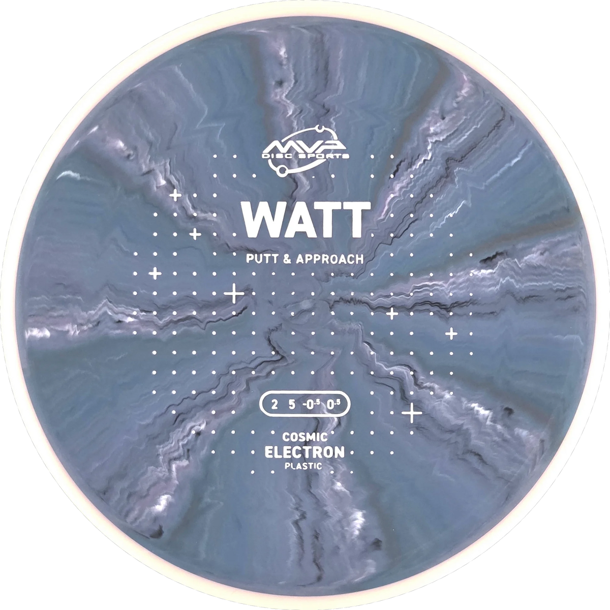 Cosmic Electron Watt