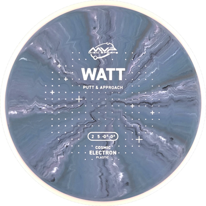 Cosmic Electron Watt