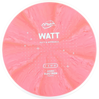 Cosmic Electron Watt