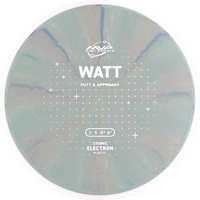 Cosmic Electron Watt
