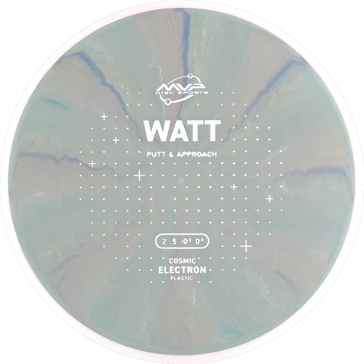 Cosmic Electron Watt