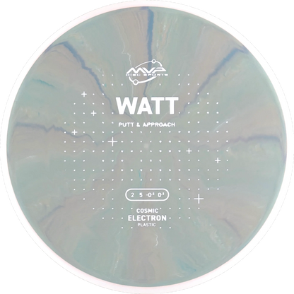 Cosmic Electron Watt