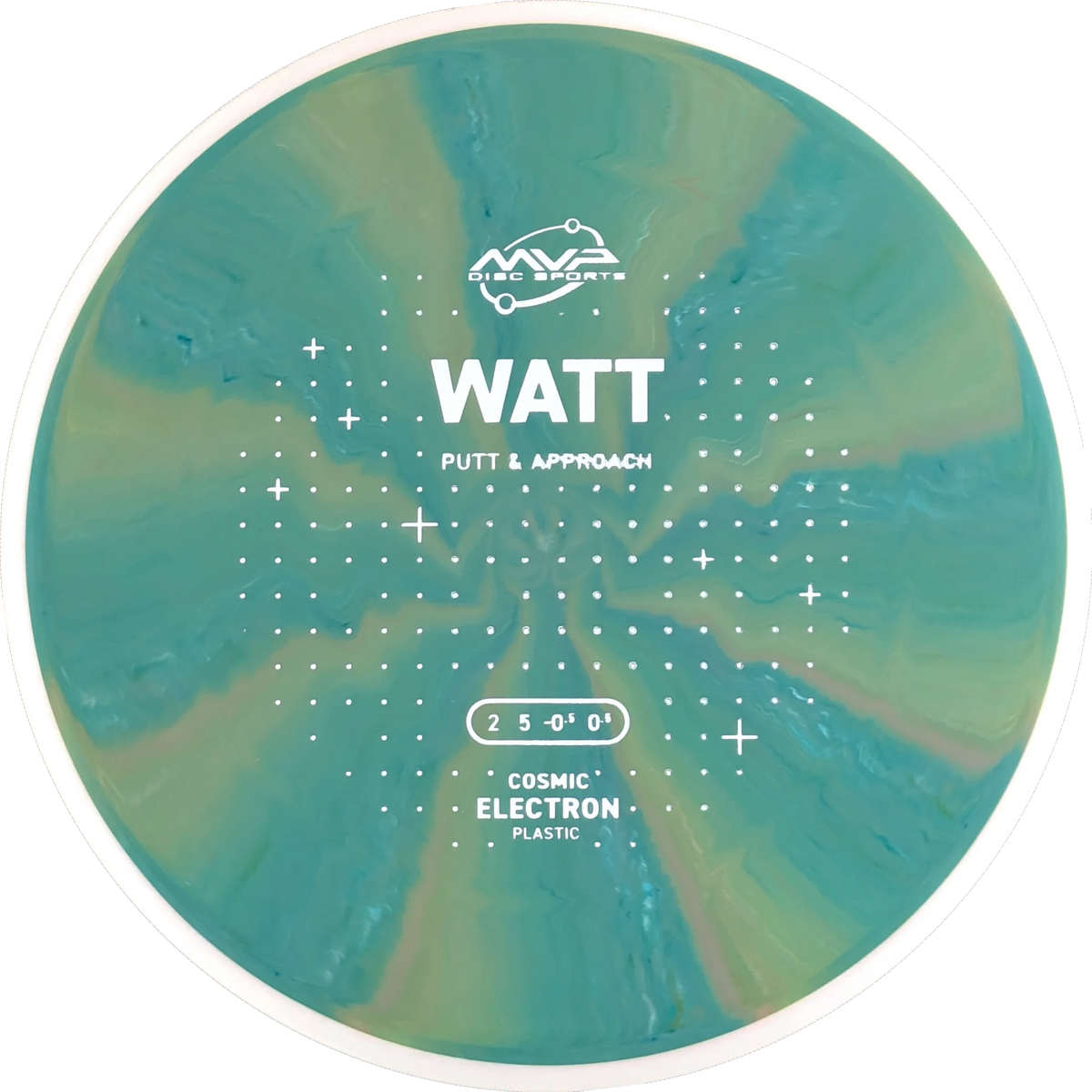 Cosmic Electron Watt