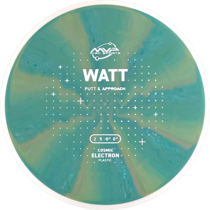 Cosmic Electron Watt