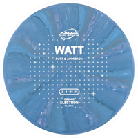 Cosmic Electron Watt