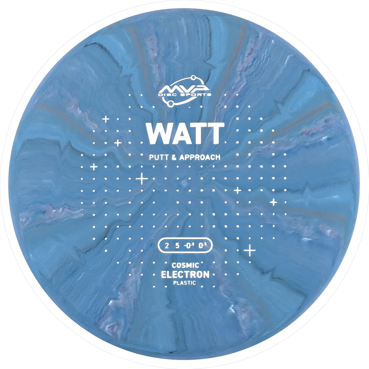 Cosmic Electron Watt