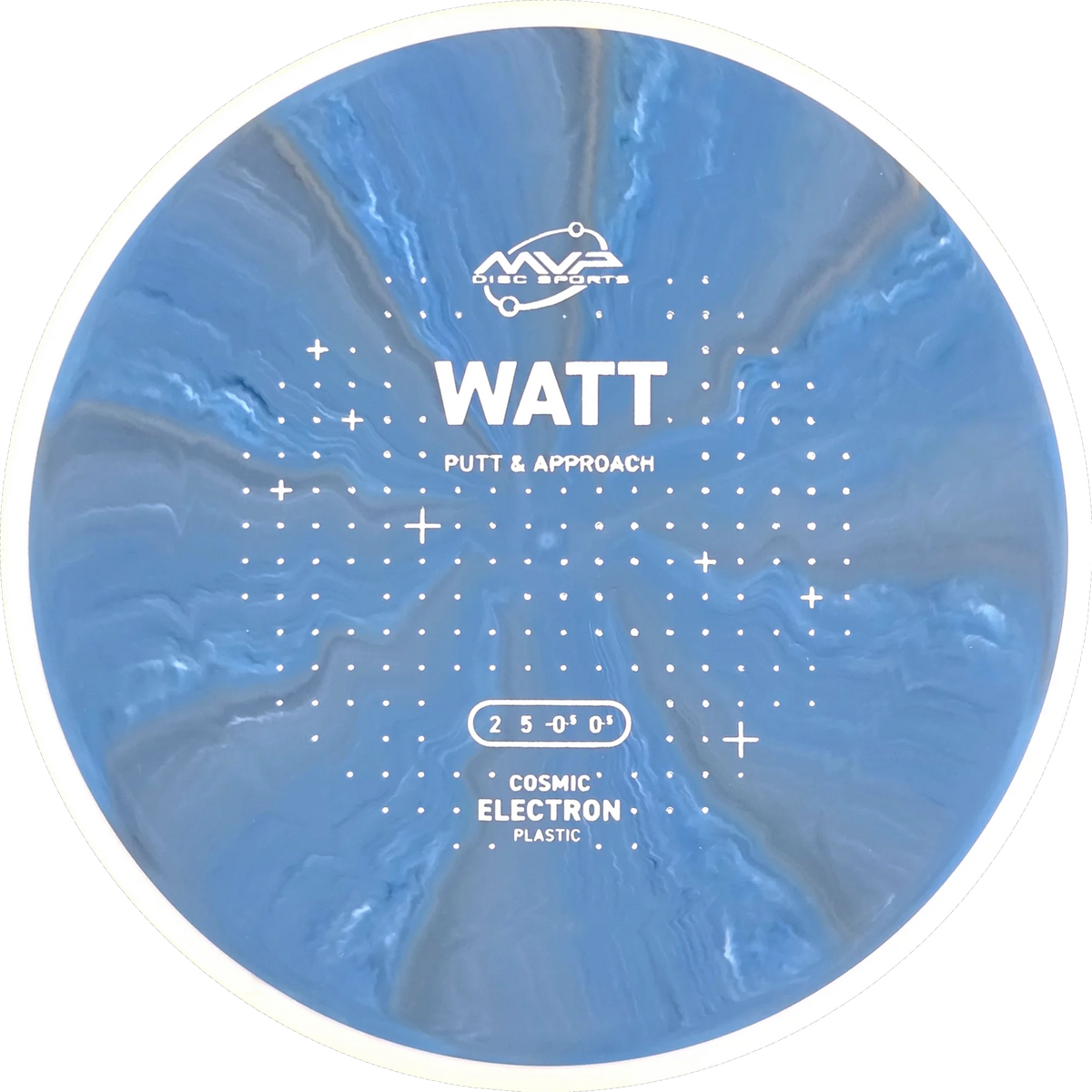 Cosmic Electron Watt