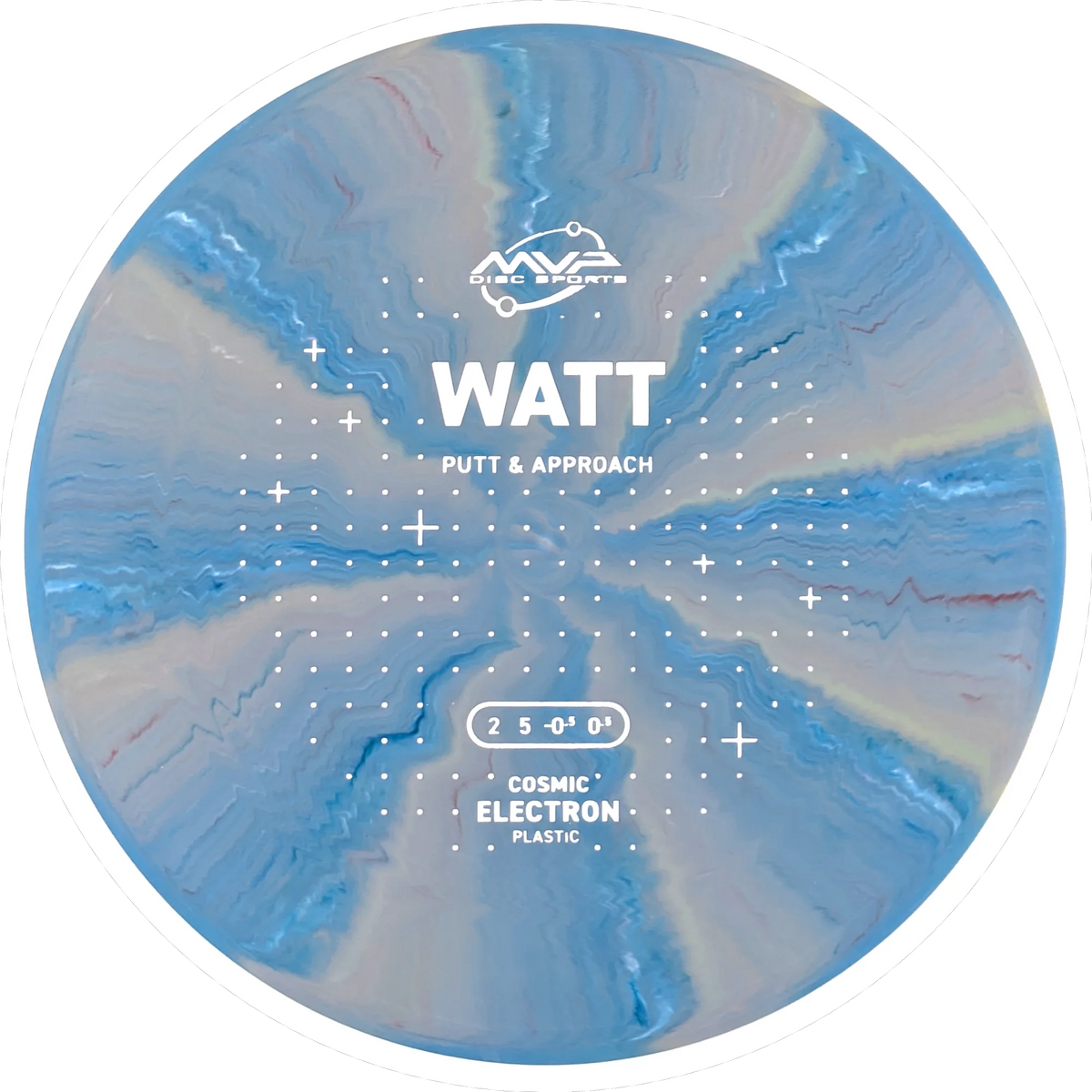 Cosmic Electron Watt