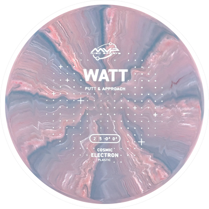 Cosmic Electron Watt