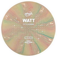 Cosmic Electron Watt