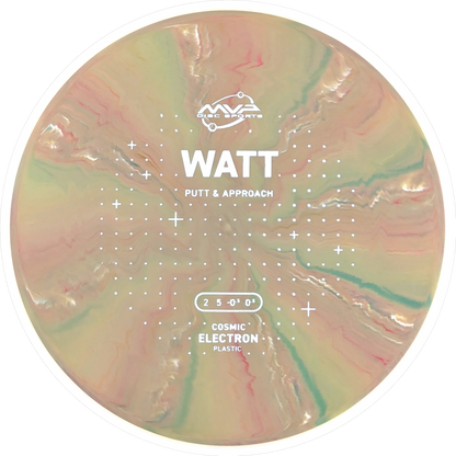 Cosmic Electron Watt