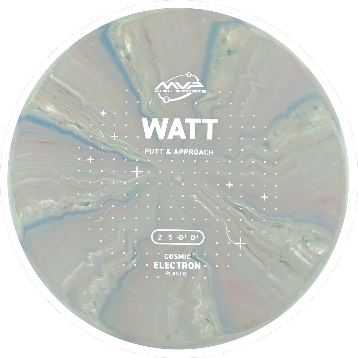 Cosmic Electron Watt