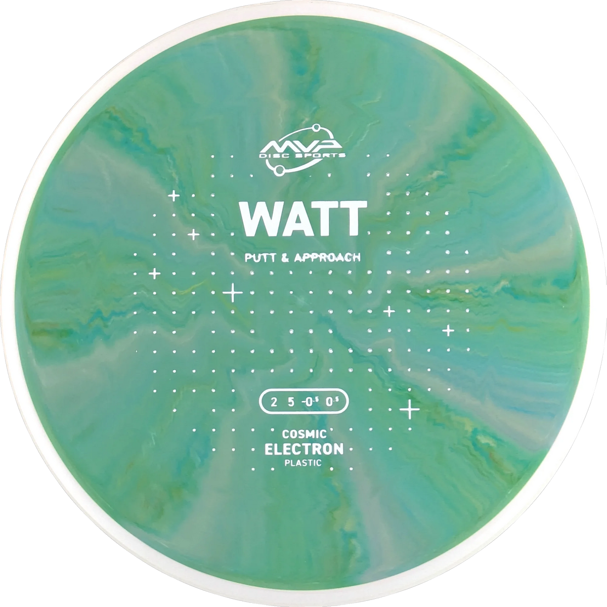 Cosmic Electron Watt