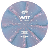 Cosmic Electron Watt